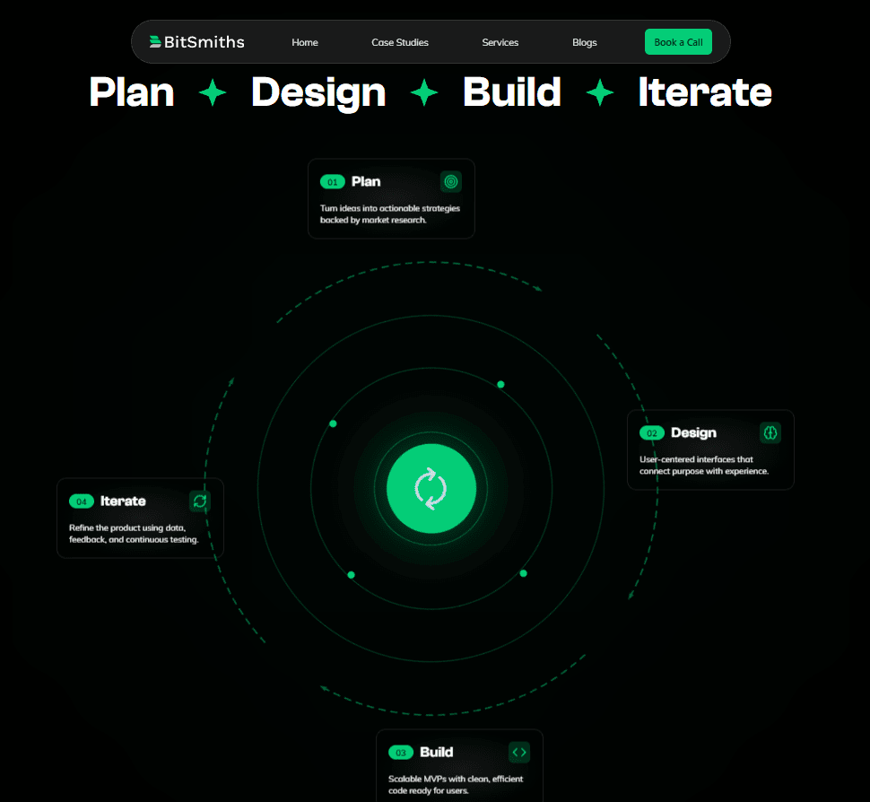 Bitsmiths Studio cover image